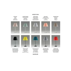 Costanza VloerLamp Alu/Edgy Pink - Luceplan - Koop Online -Verlichting Opslag 820090008307520costanza20gulvlampe20edgy pink luceplan 3