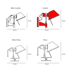Tolomeo Faretto Wandlamp - Artemide - Koop Online -Verlichting Opslag Tolomeo Faretto v glampe artemide lampemesteren.dk